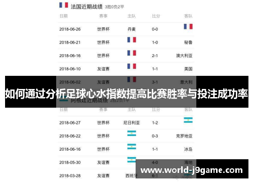 如何通过分析足球心水指数提高比赛胜率与投注成功率