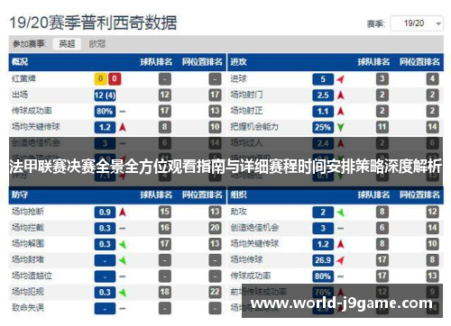 法甲联赛决赛全景全方位观看指南与详细赛程时间安排策略深度解析